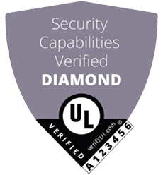 Security Capabilities Verified Diamond