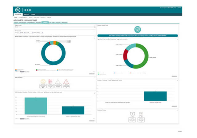 360 Sustainability Software Ul