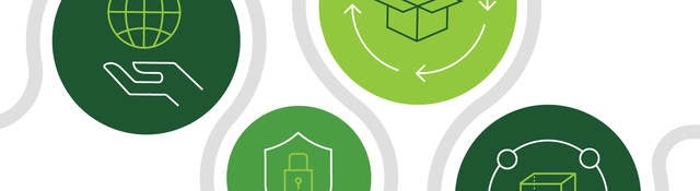 4 Ways for Brands to Prioritize Sustainability
