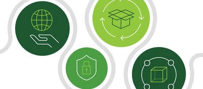 4 Ways for Brands to Prioritize Sustainability