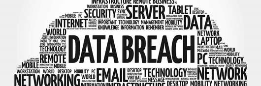 word cloud of cybersecurity issues