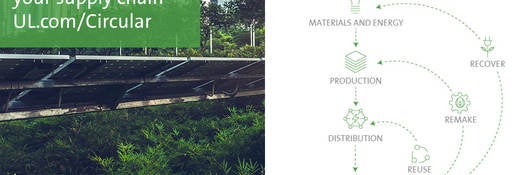 Unleash the power of your supply chain