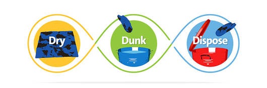 Dry, dunk, dispose to treat oil-soaked rags safely.