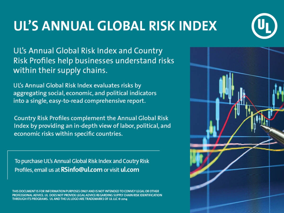 UL's Responsible Sourcing Global Risk Index 2014