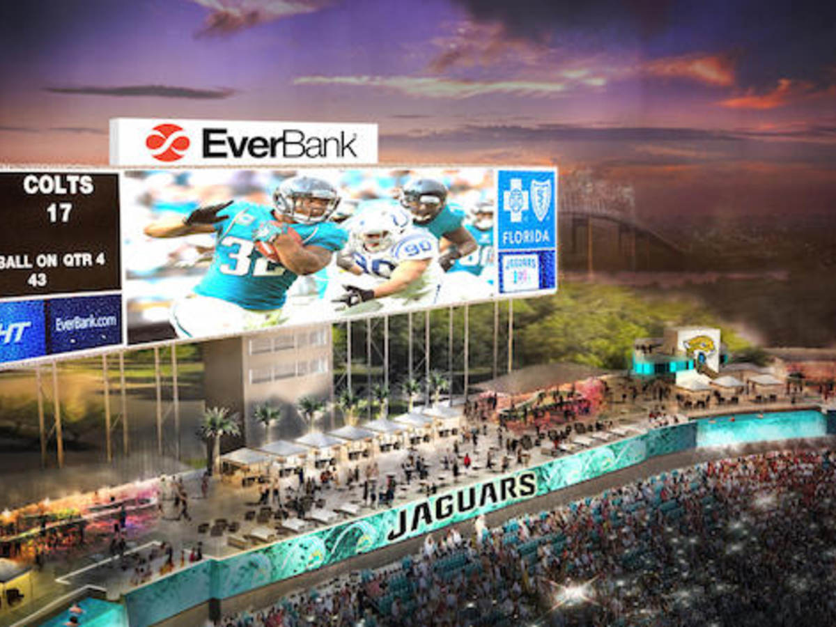 Jacksonville Jaguars Fan Engagement Continuous Improvement Ul