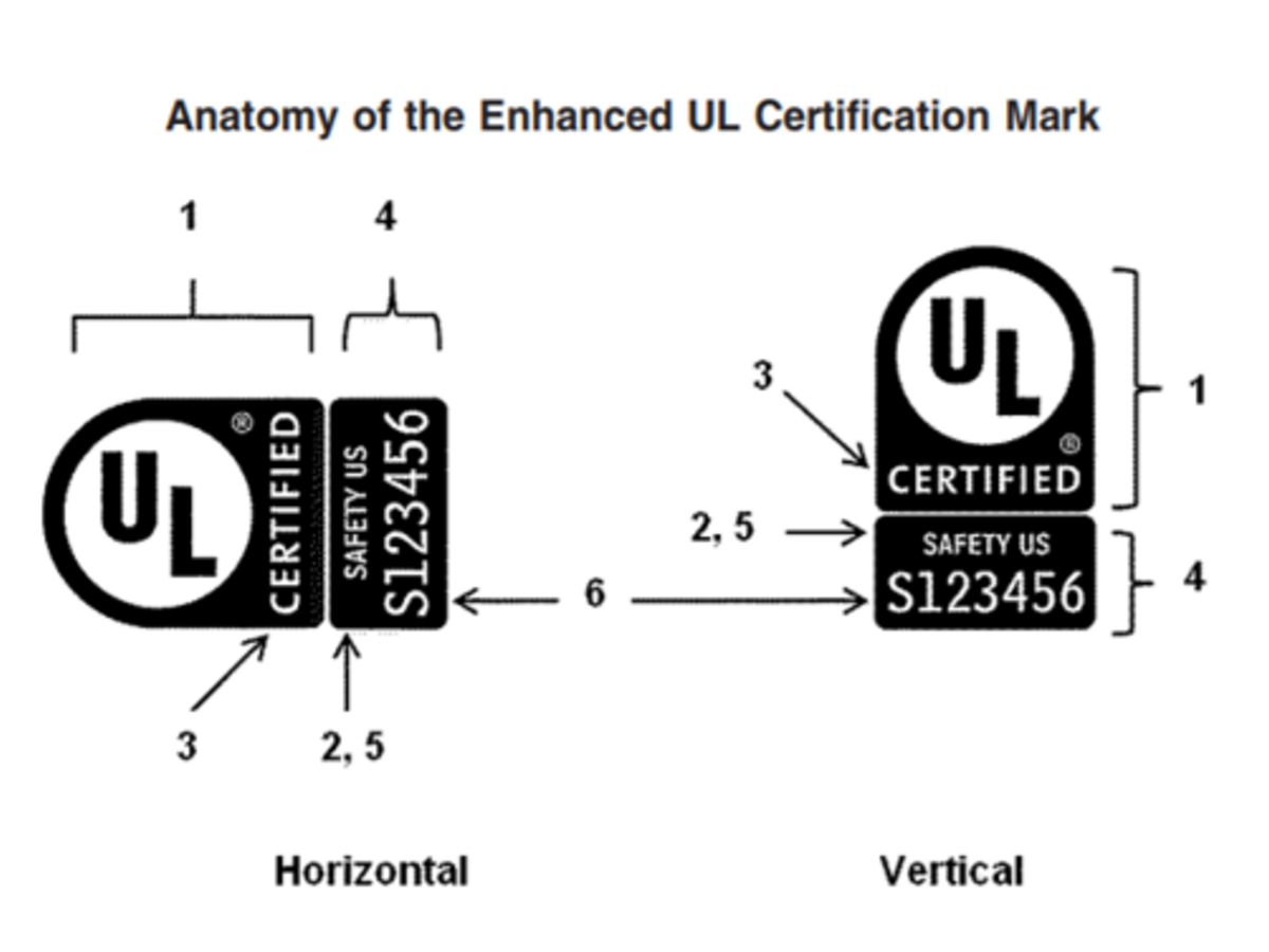 Q A: UL s Enhanced Certification Mark UL Solutions Q A: UL s Enhanced Certification Mark UL Solutions