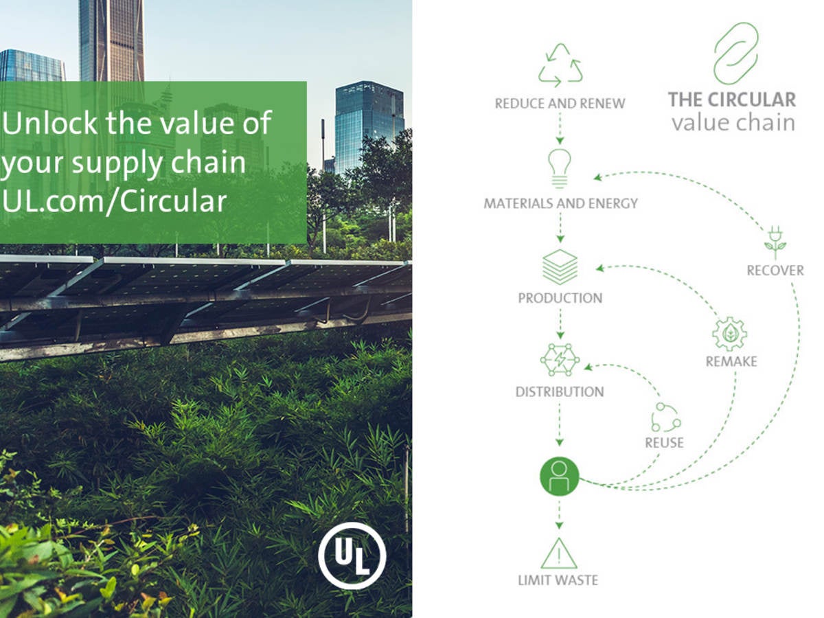Unleash the power of your supply chain