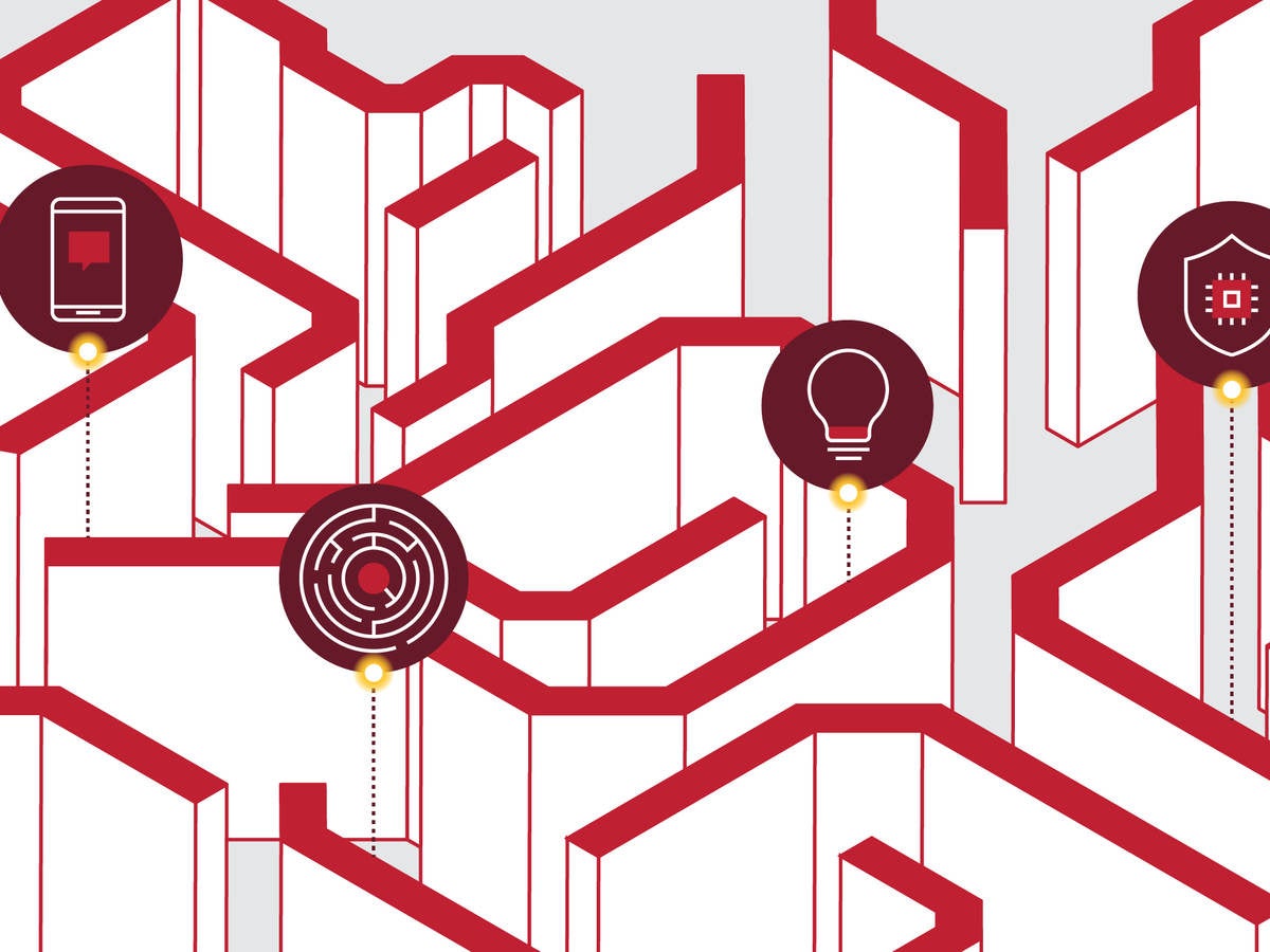 UL Brand security