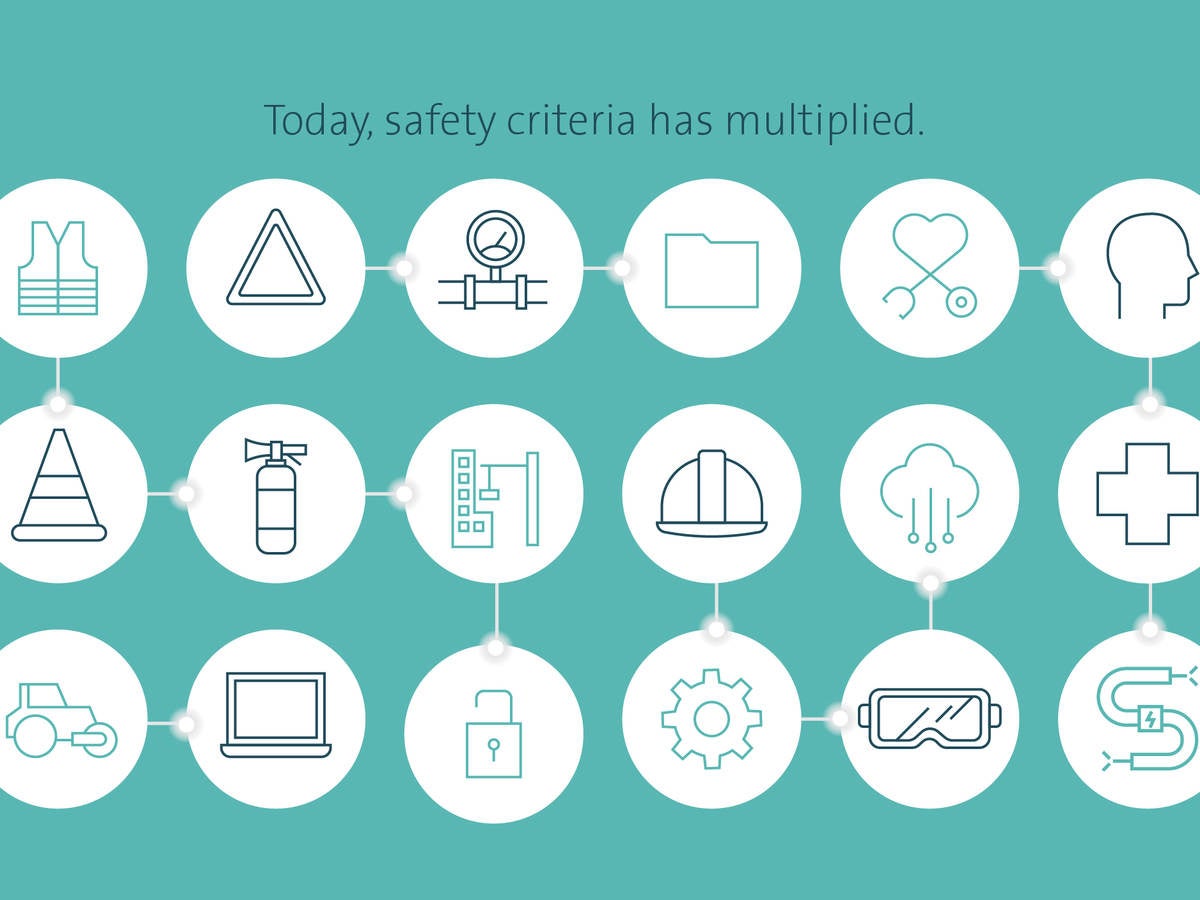 UL Innovation Safety