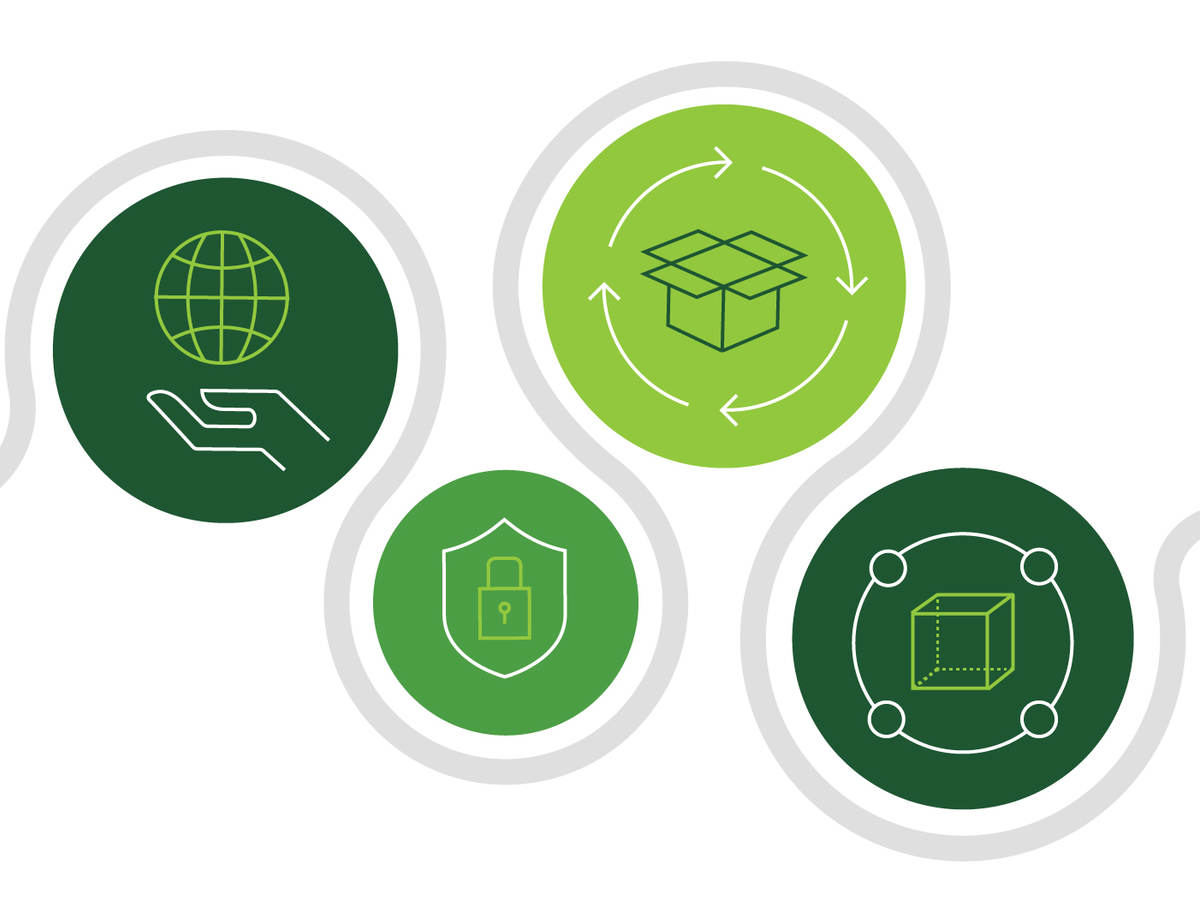 4 Ways for Brands to Prioritize Sustainability