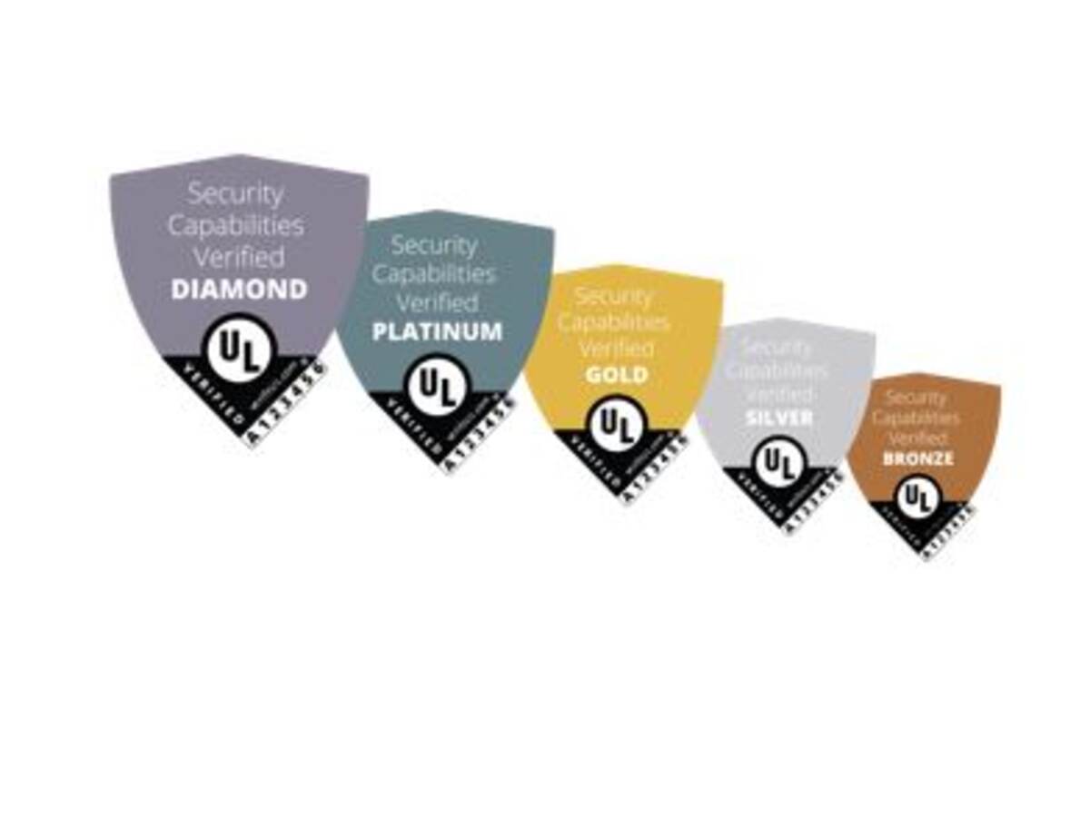 IoT Security Rating marks