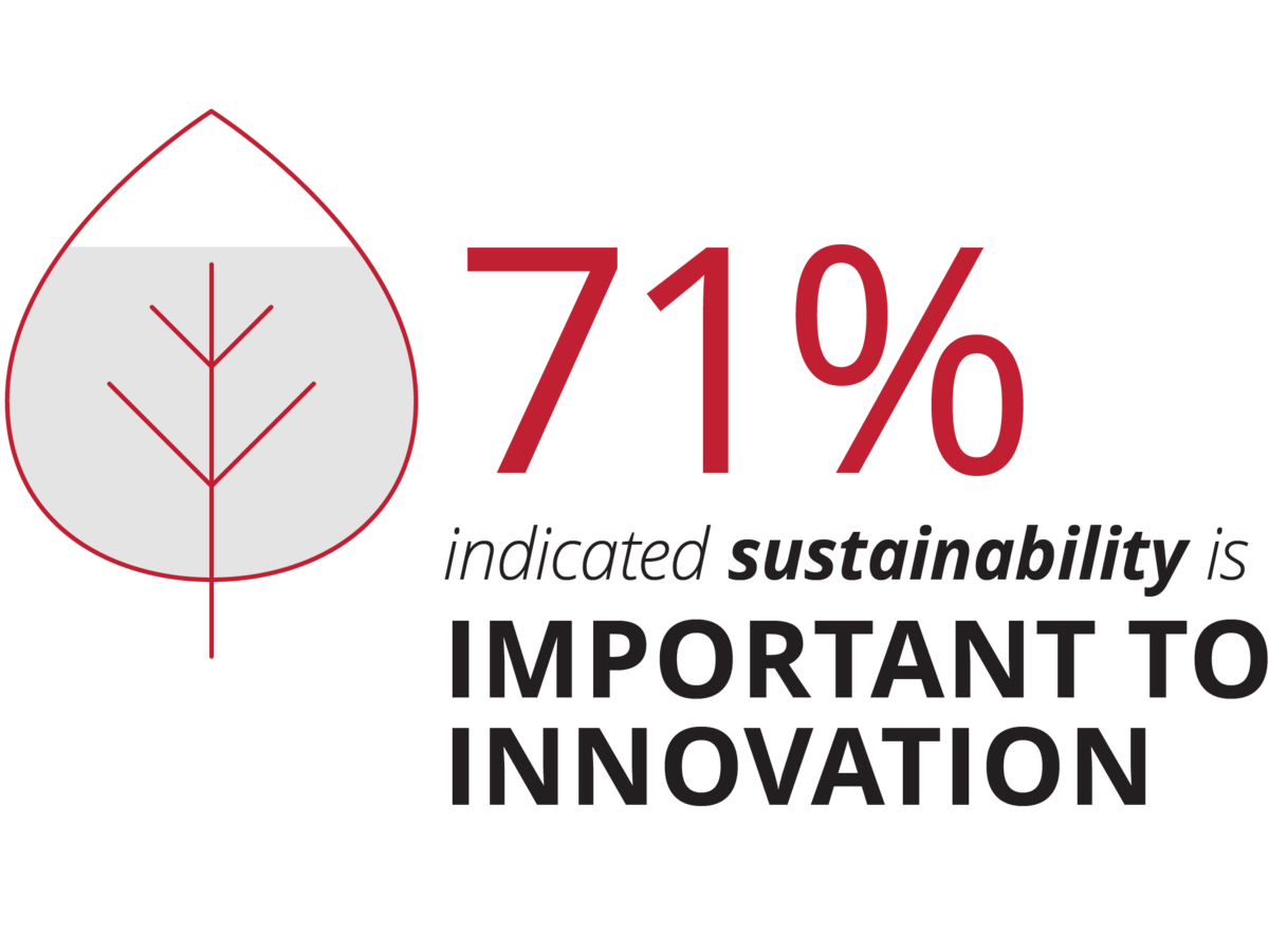 sustainability image