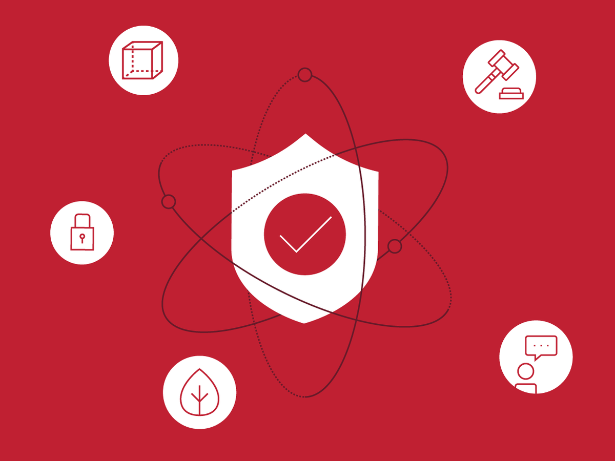 Top 5 trends in innovation safety 