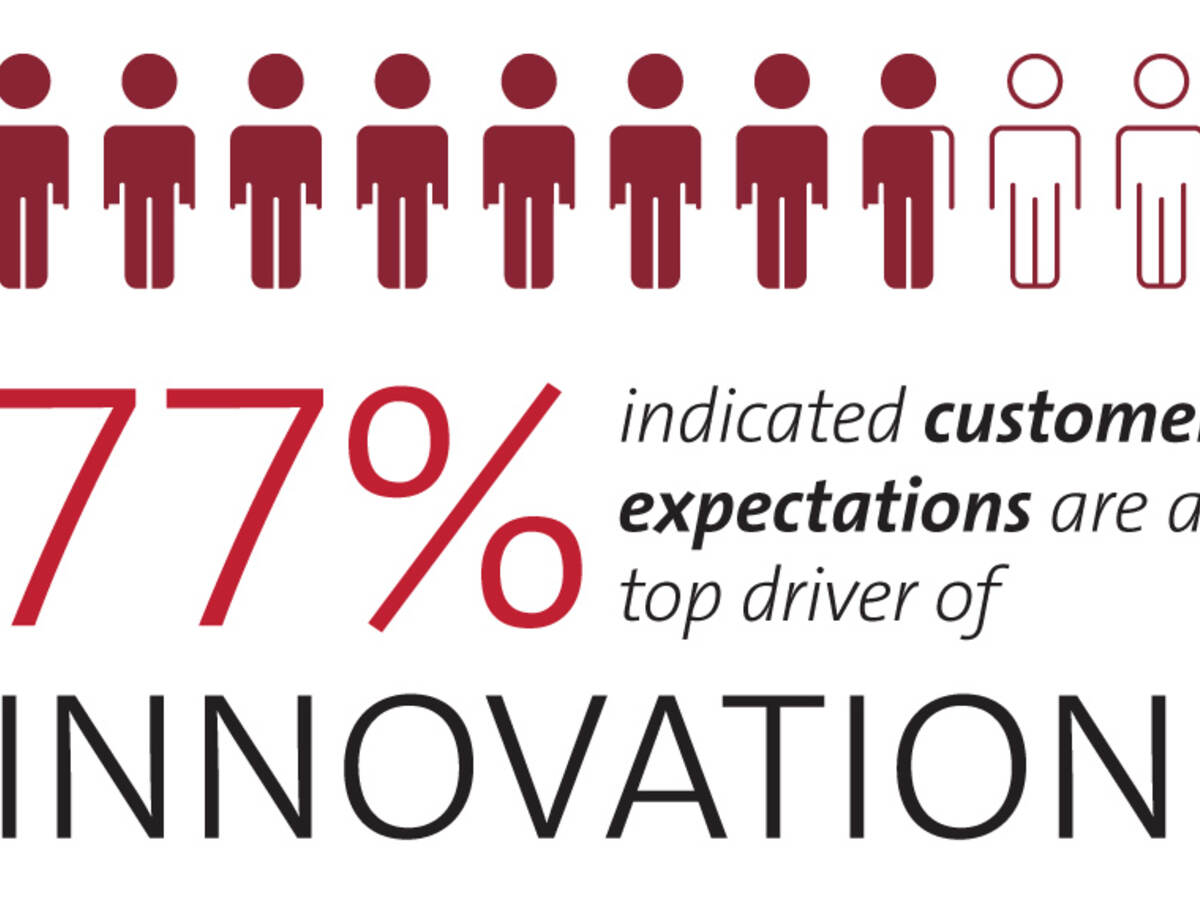 Sources of Innovation image