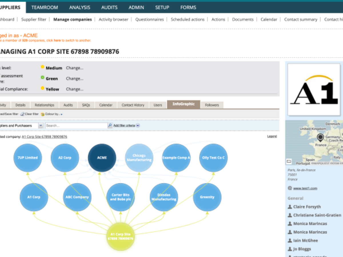 360 supply chain network screenshot