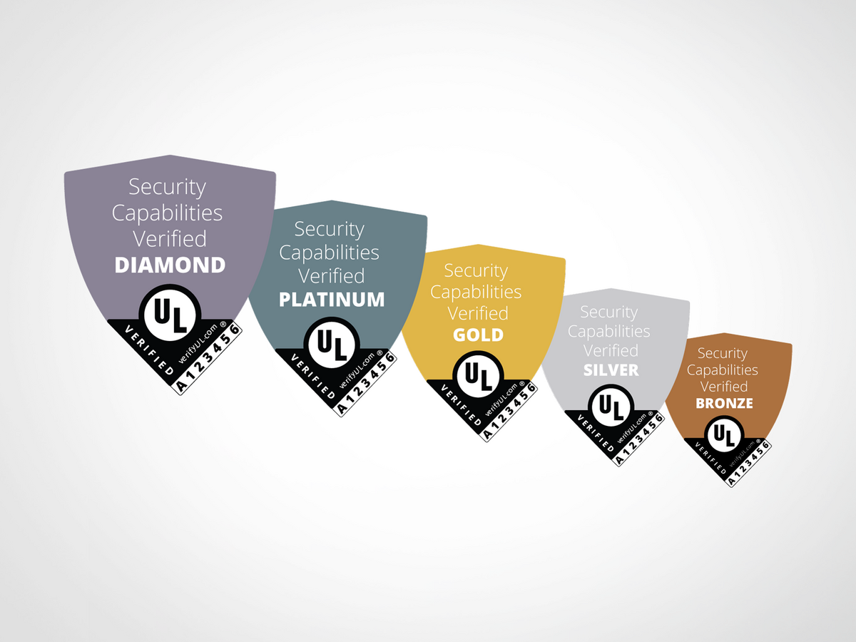 IoT certification badges