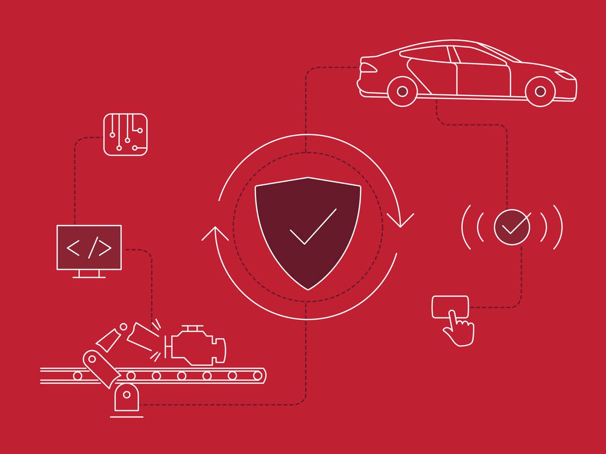 Complex systems contain many interconnected electronics needing functional safety