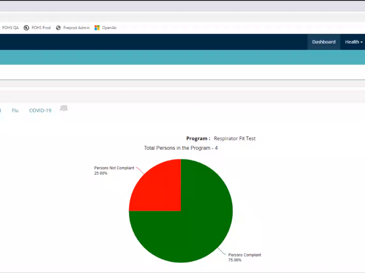 PureOHS Lite dashboard