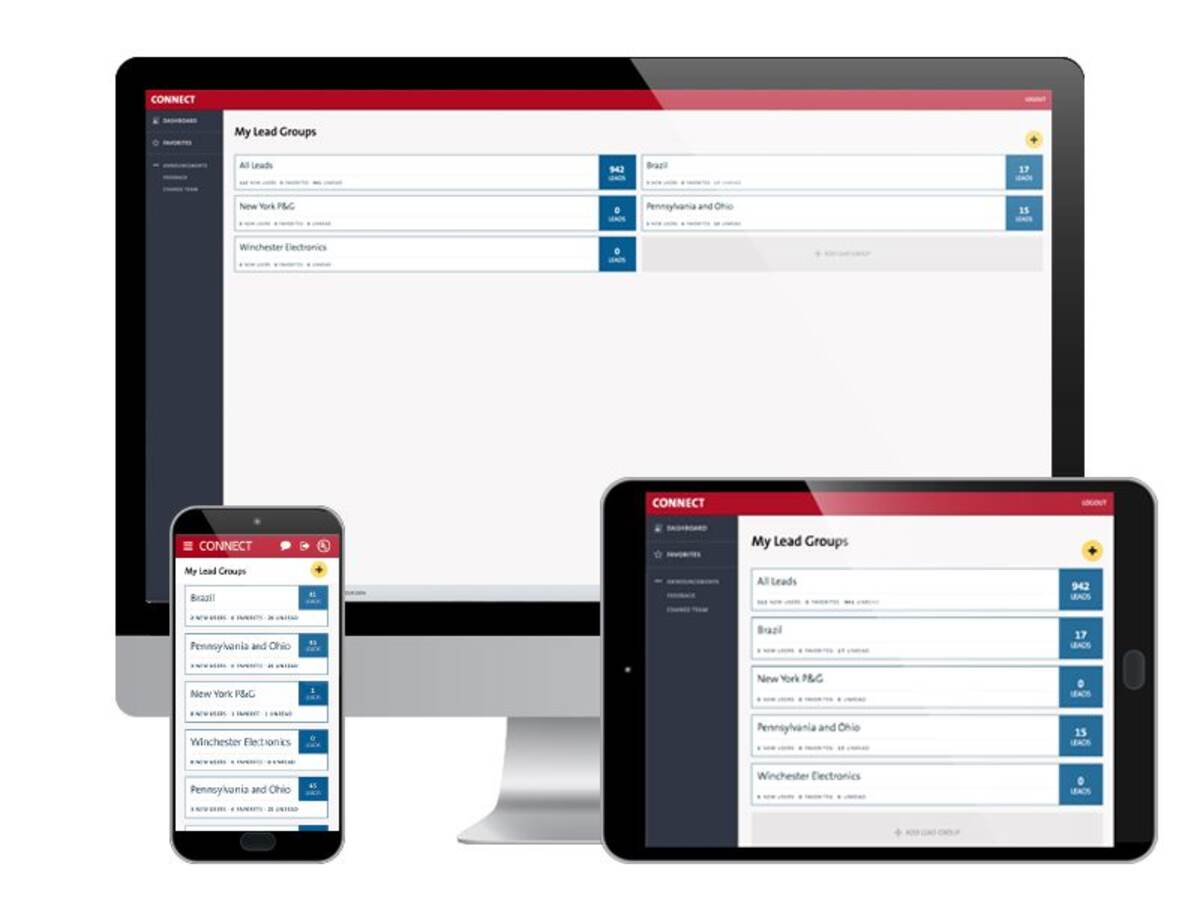 Desktop, tablet, and mobile devices
