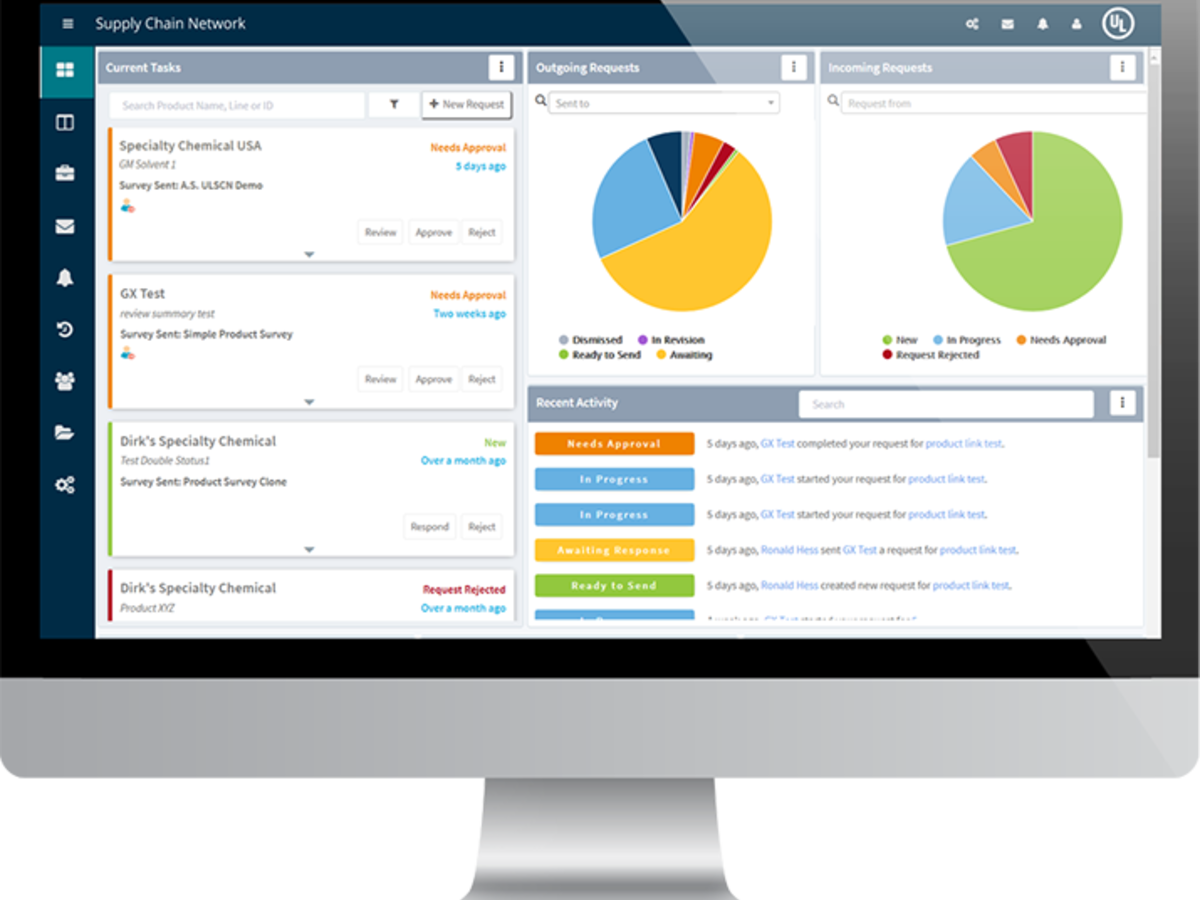 Supply Chain Network Task Dashboard
