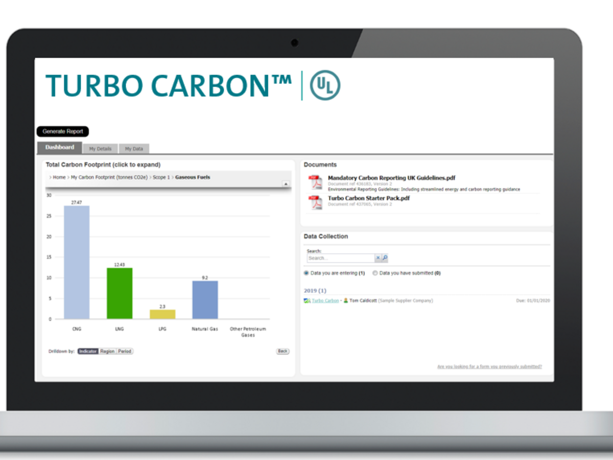Turbo Carbon Dashboard