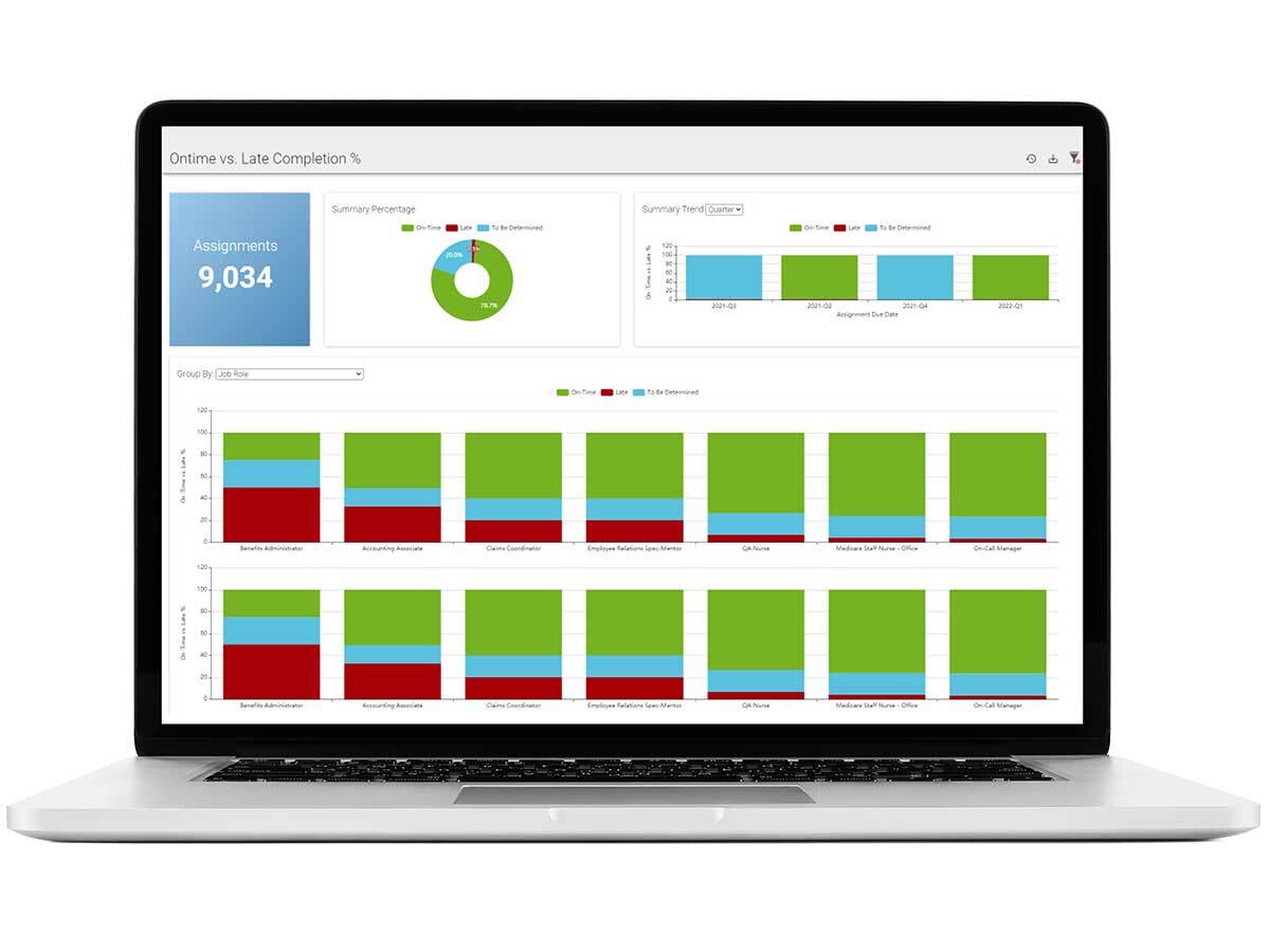 PureSafety softward user dashboard
