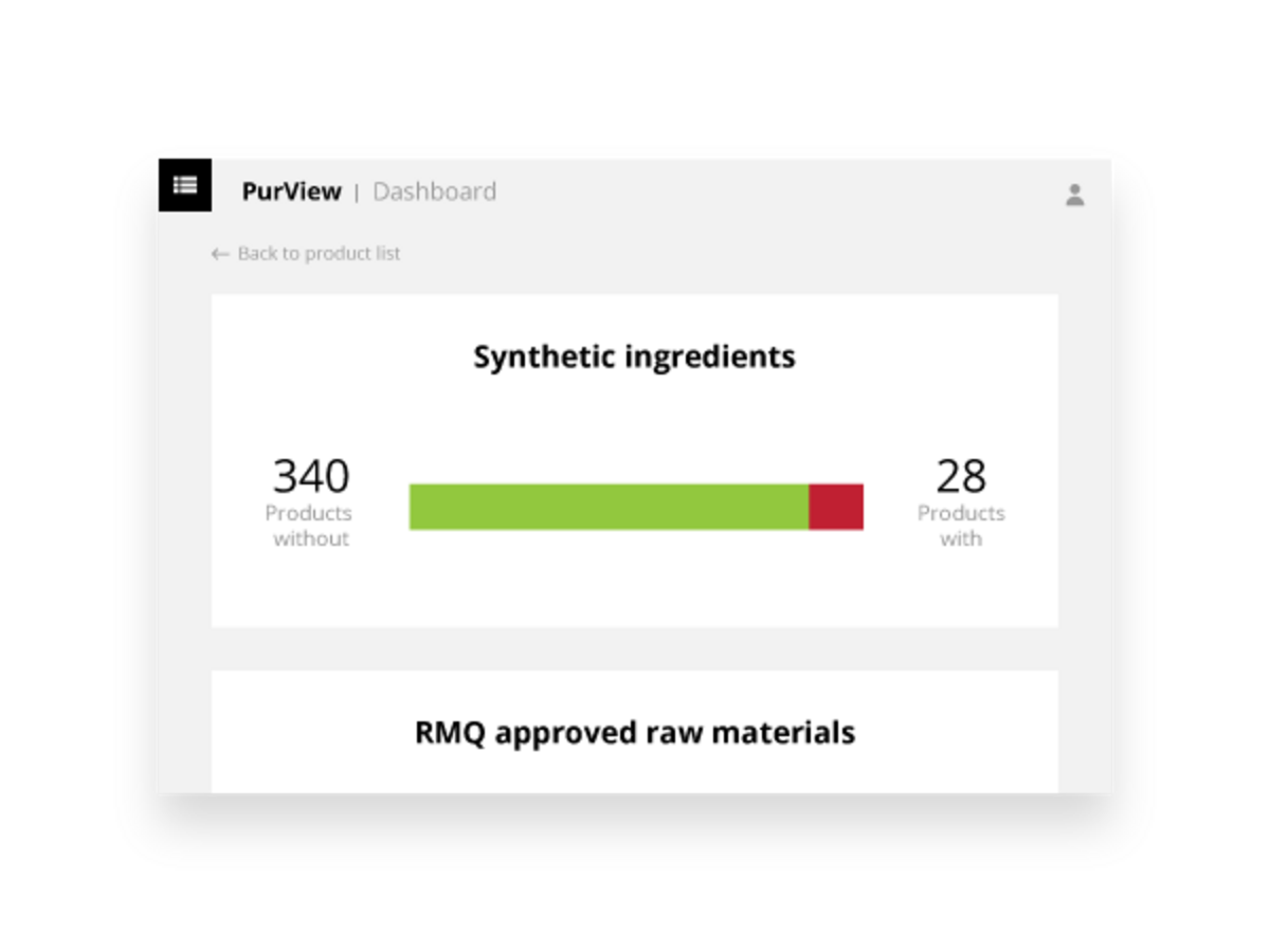 An animation of the PurView dashboard