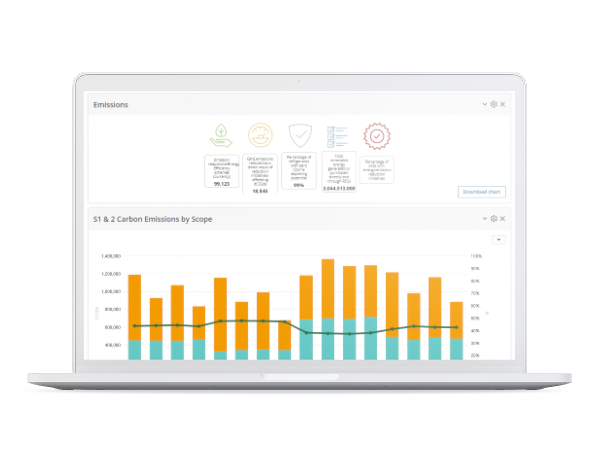 Scope 3 bar graph