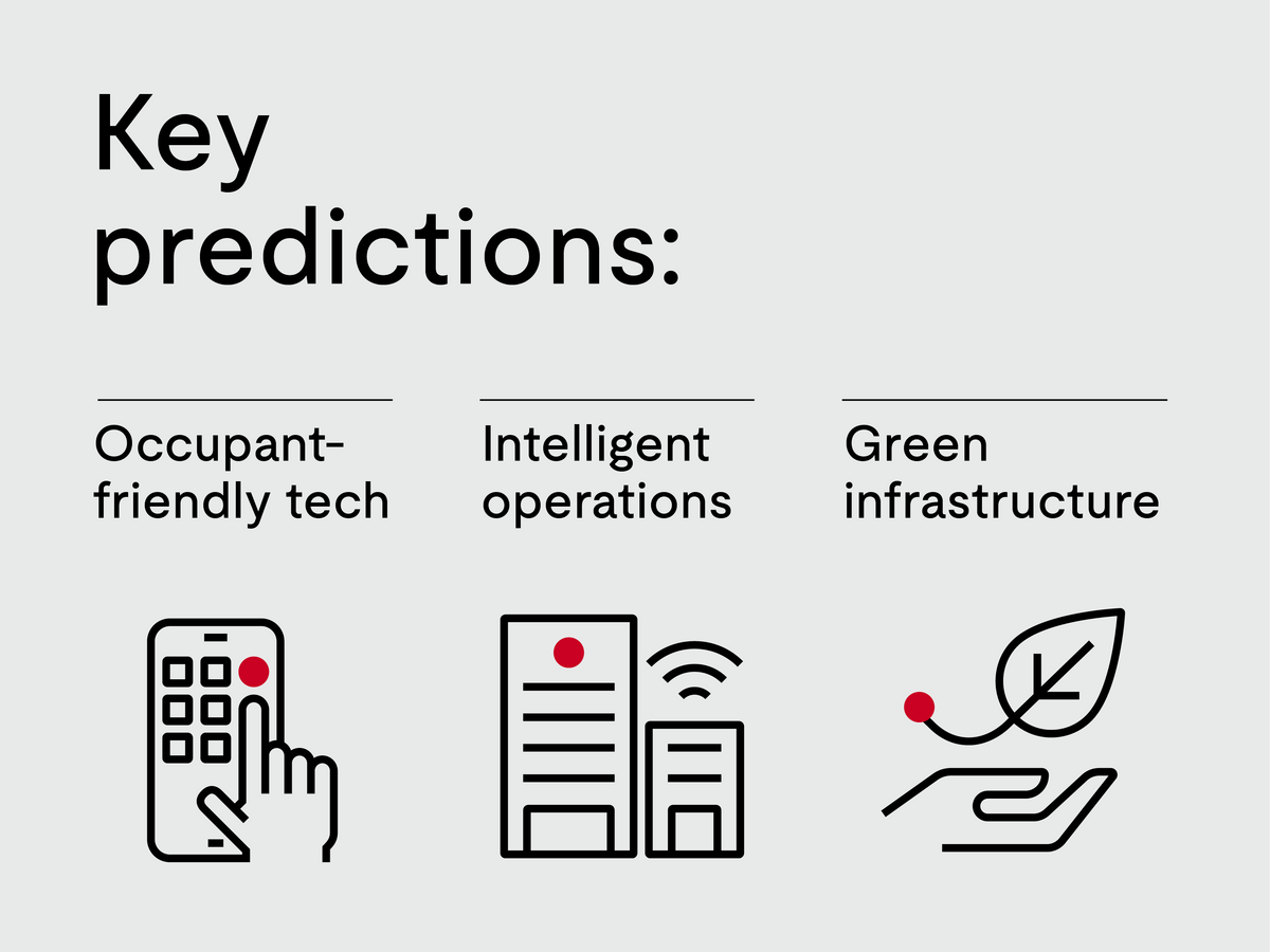 Key predictions: Occupant-friendly tech, Intelligent operations, Green infrastructure