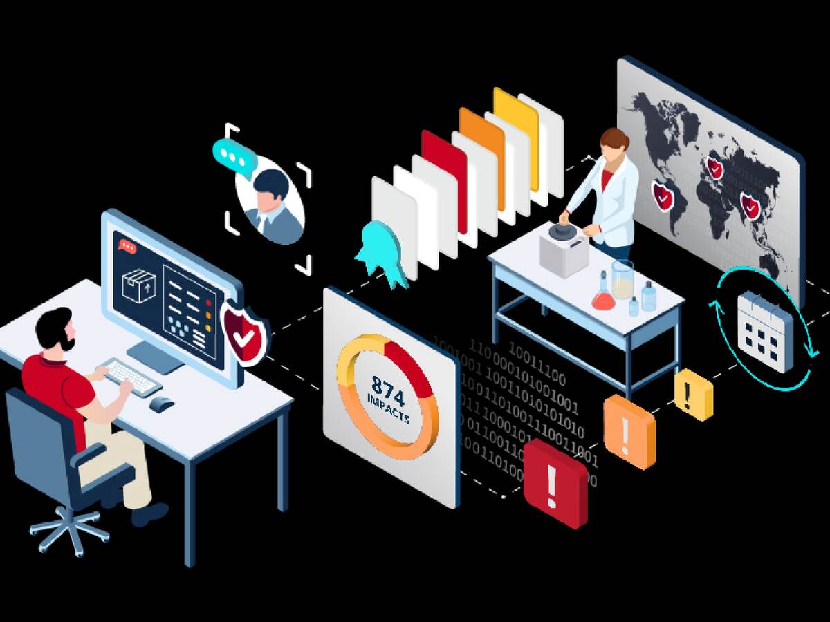 Global Compliance Management (GCM).