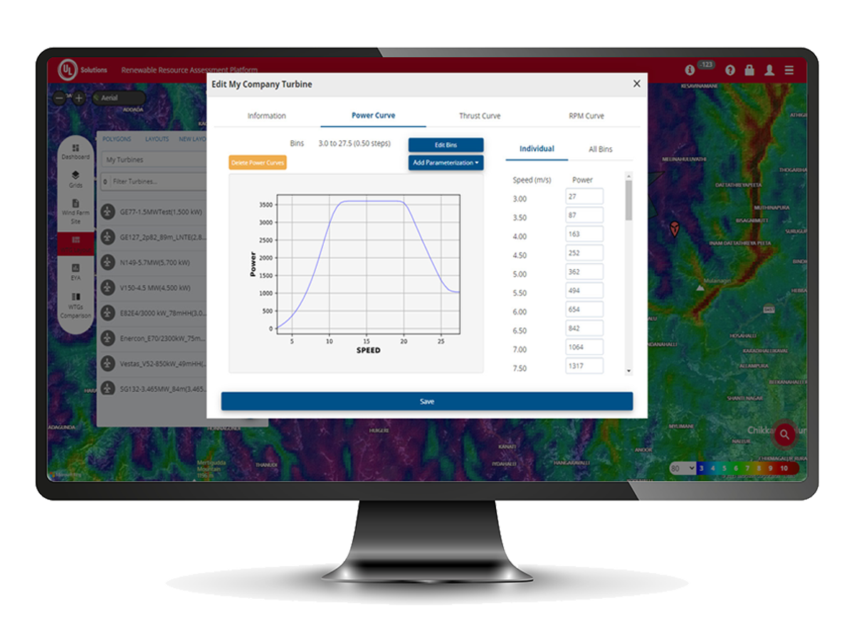 RRAP power curve on a monitor