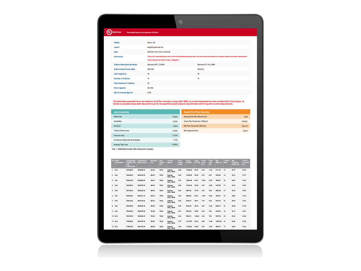 RRAP sample report on a tablet