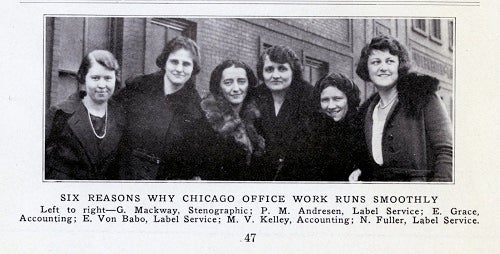 UL employees, March of 1921. Elizabeth Grace, third from the left, went on to become UL’s first female Assistant Treasurer.