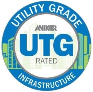 Anxiter logo