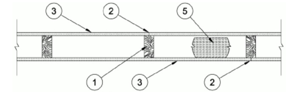 Diagram of a UL Certified Bearing Wall