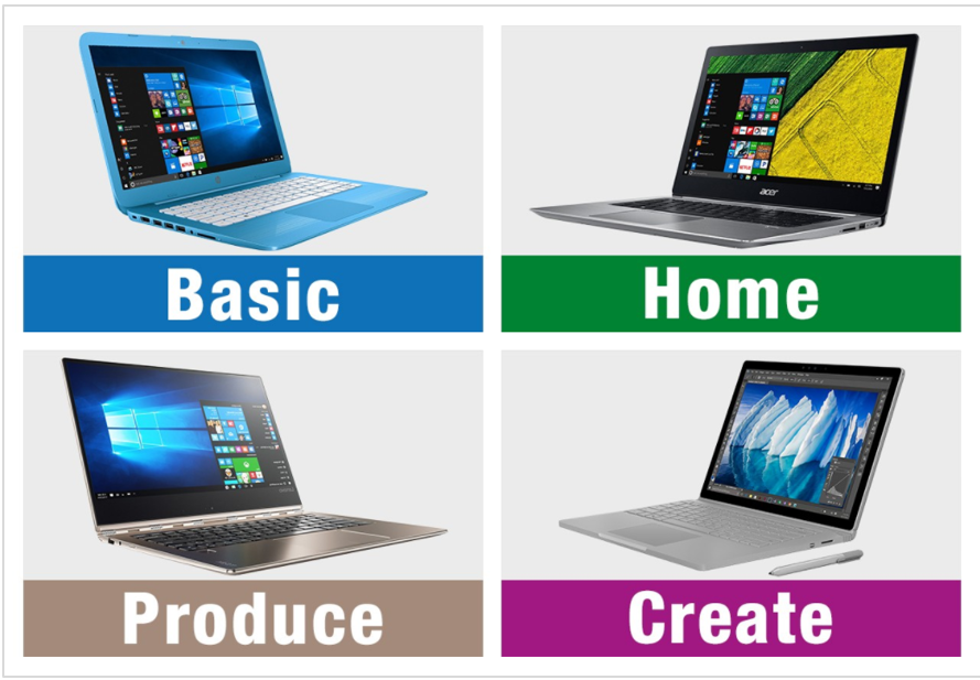 PC retail grid