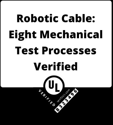 Robotic cable testing process