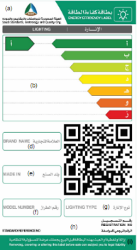 SASO energy efficiency 