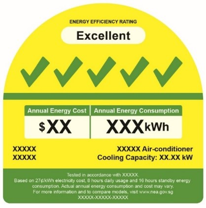 Energy label 