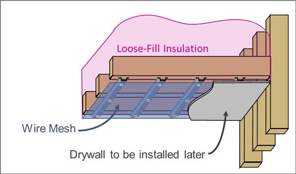 Fire-rated assembly with wire mesh
