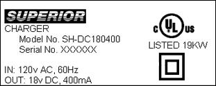 Unauthorized UL label