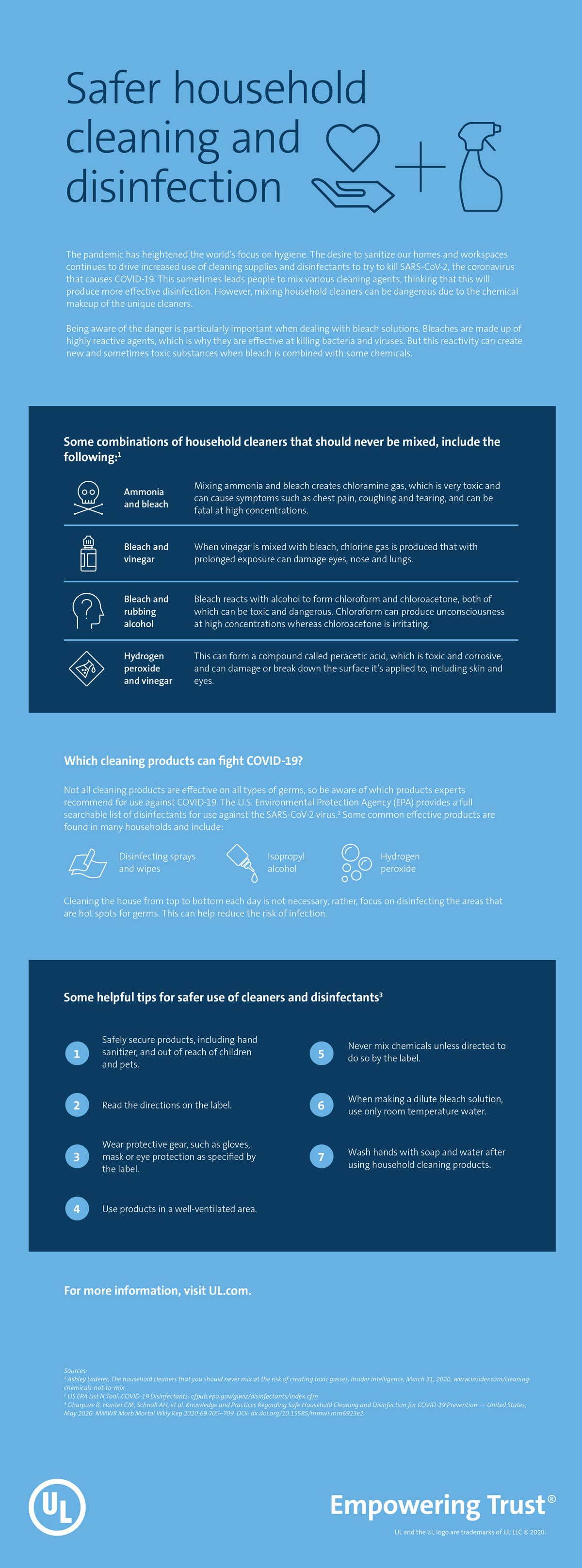 Safer household cleaning and disinfection infographic