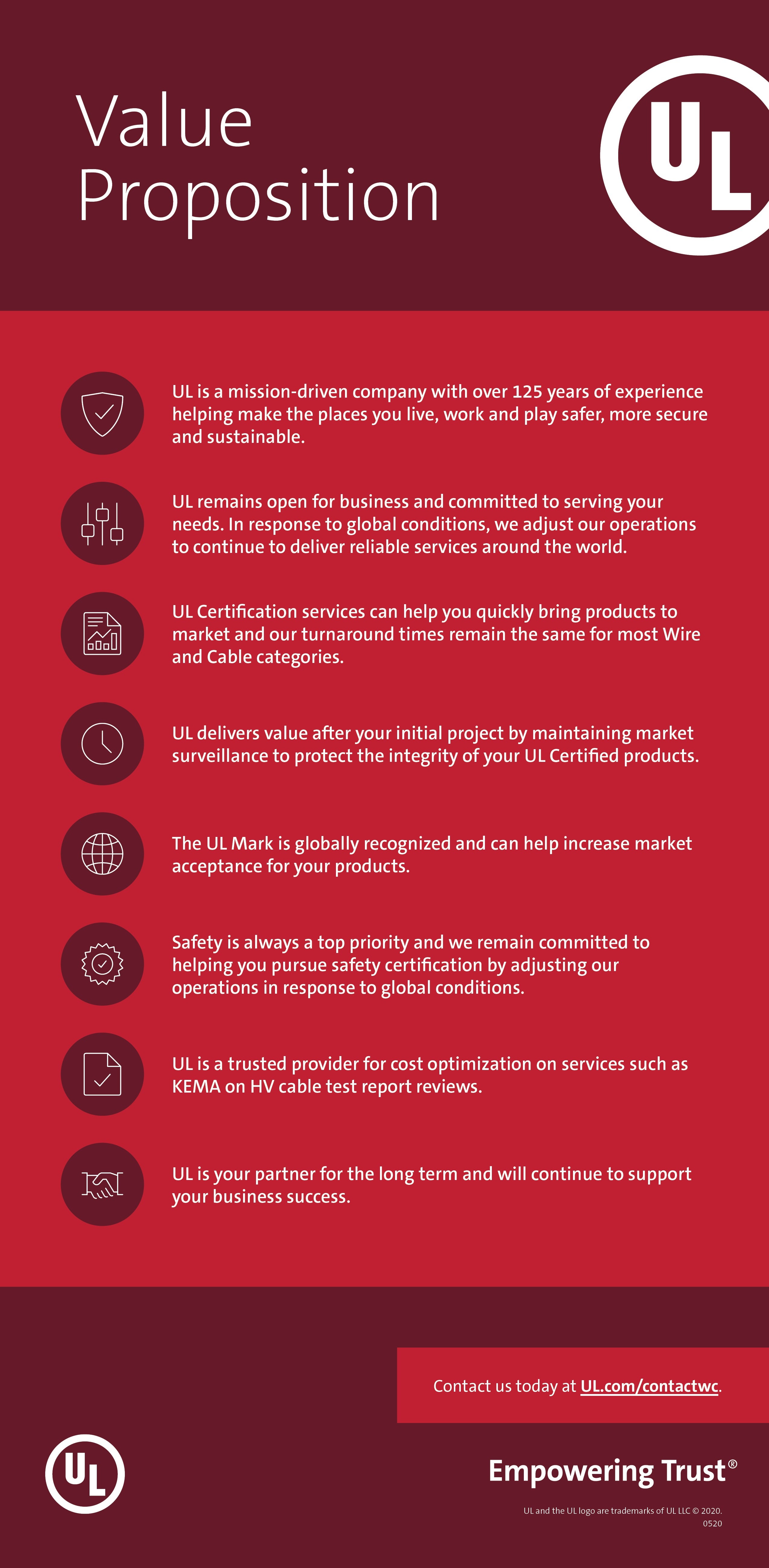 Value Proposition infographic
